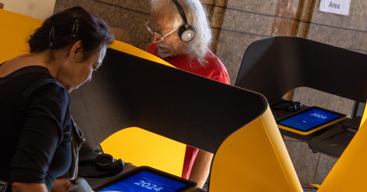 Los partidarios de la reducción de los distritos del Congreso de California recaudan decenas de millones más que los oponentes